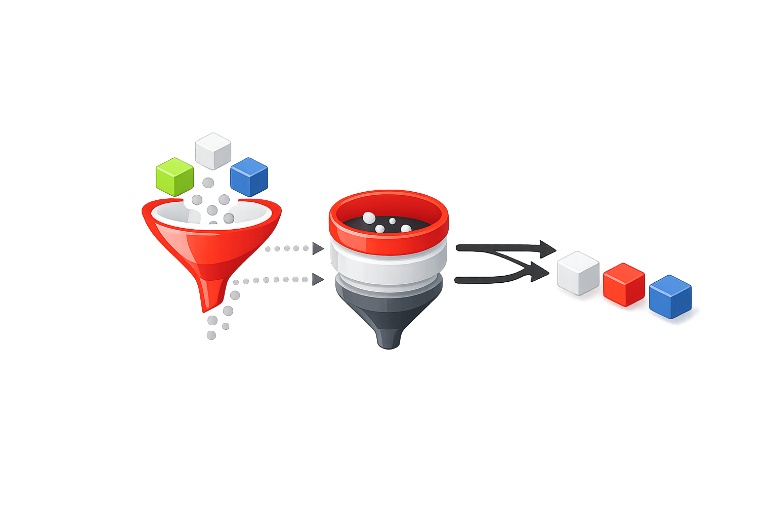 ETL & ETL
