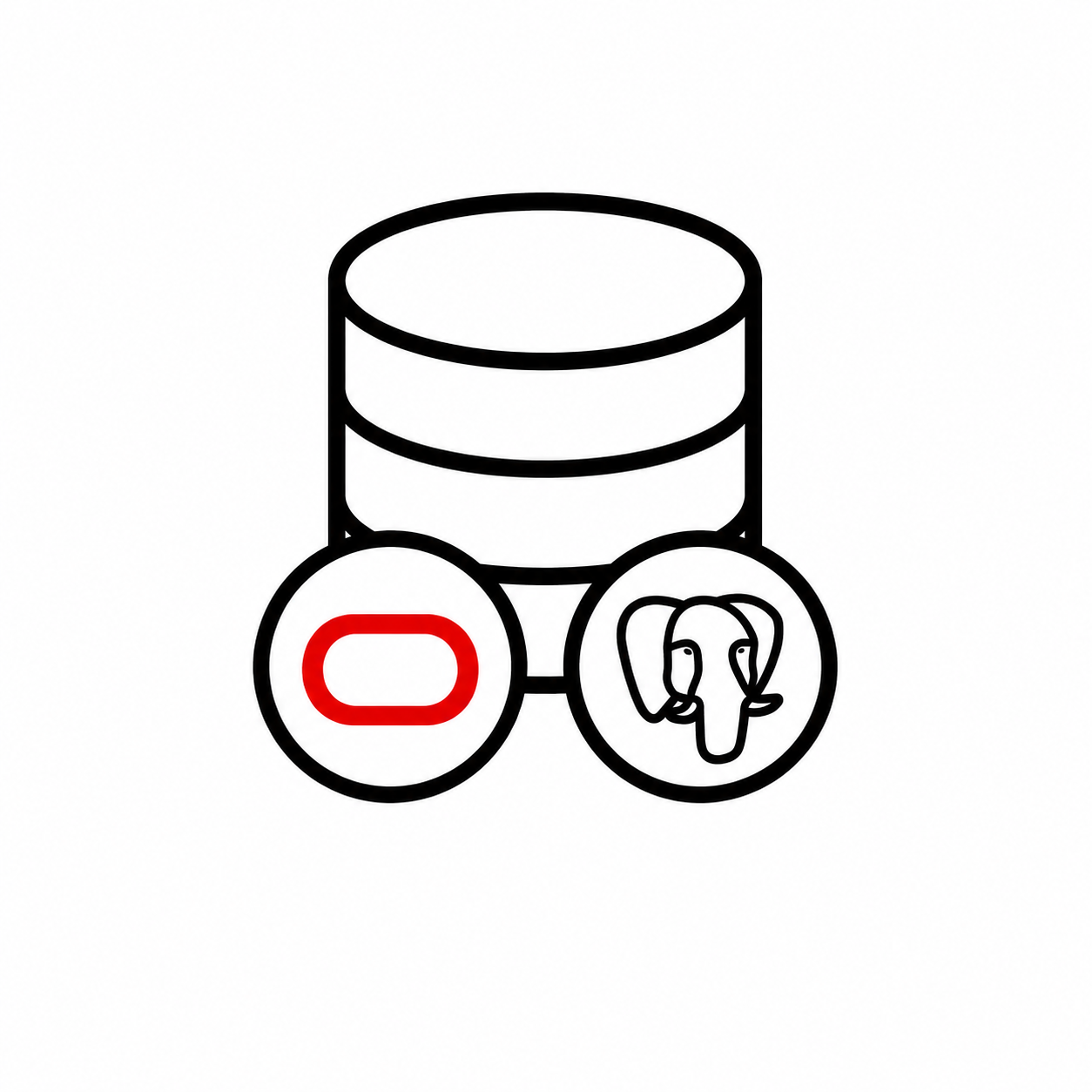 DBA Oracle & PostgreSQL